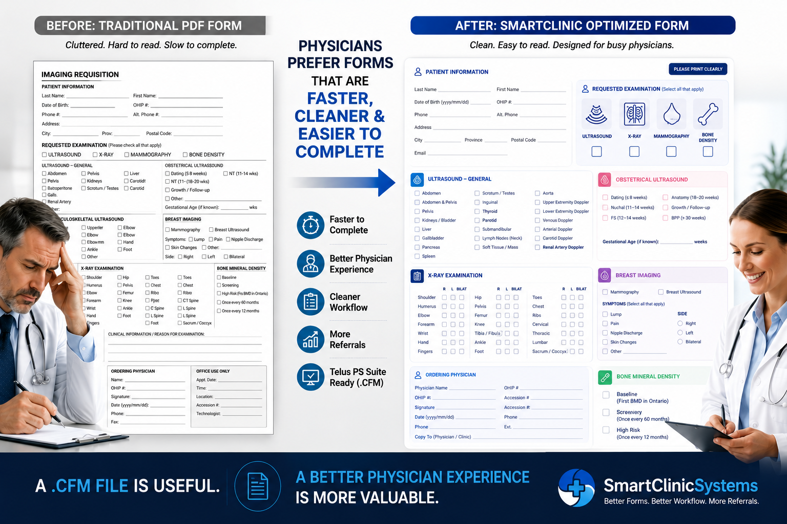 Telus PS Suite CFM physician-optimized referral form example